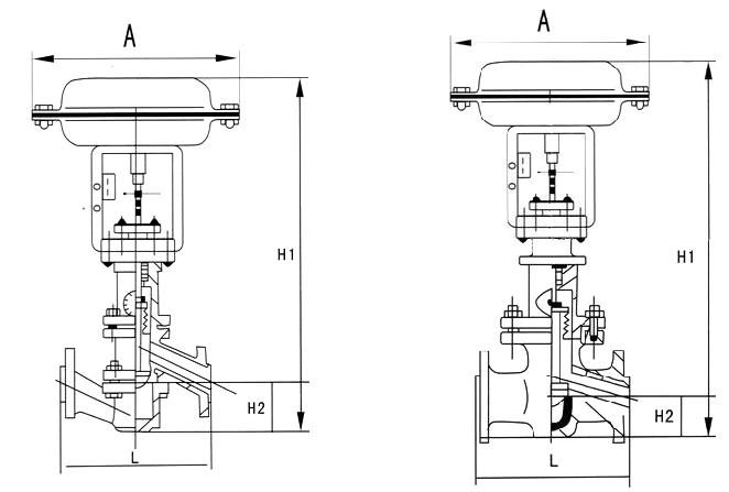 ZJHPF气动衬氟单座调节阀截面图
