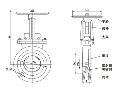Z973H电动刀型闸阀截面图