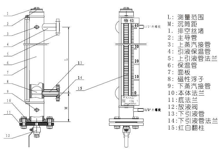 DKS-UHZ57/DR电伴热型磁翻板液位计