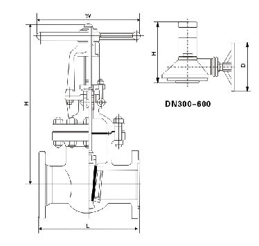Z941W电动闸阀,不锈钢闸阀